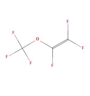 Trifluoromethyl-trifluorovinyl-ether